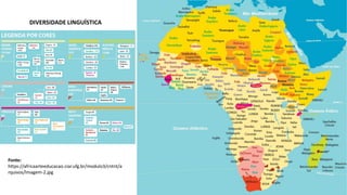 DIVERSIDADE LINGUÍSTICA
Fonte:
https://africaarteeducacao.ciar.ufg.br/modulo3/cntnt/a
rquivos/Imagem-2.jpg
 