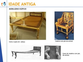 IDADE ANTIGA
MOBILIÁRIO EGÍPCIO

Cama e apoio de cabeça

Cadeira com pés de animal.

Cama de madeira com pés
de animal.

 