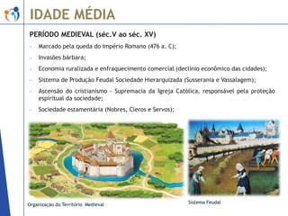 IDADE MÉDIA
PERÍODO MEDIEVAL (séc.V ao séc. XV)
-

Marcado pela queda do Império Romano (476 a. C);

-

Invasões bárbara;

-

Economia ruralizada e enfraquecimento comercial (declínio econômico das cidades);

-

Sistema de Produção Feudal Sociedade Hierarquizada (Susserania e Vassalagem);

-

Ascensão do cristianismo - Supremacia da Igreja Católica, responsável pela proteção
espiritual da sociedade;

-

Sociedade estamentária (Nobres, Cleros e Servos);

Organização do Território Medieval

Sistema Feudal

 