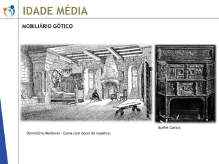 IDADE MÉDIA
MOBILIÁRIO GÓTICO

Buffet Gótico
Dormitório Medieval – Cama com docel de madeira.

 