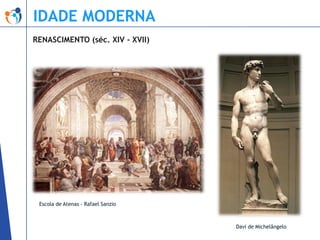 IDADE MODERNA
RENASCIMENTO (séc. XIV - XVII)

Escola de Atenas - Rafael Sanzio

Davi de Michelângelo

 