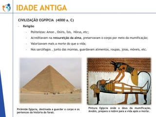 IDADE ANTIGA
CIVILIZAÇÃO EGPÍPCIA (4000 a. C)
-

Religião
-

Politeístas: Amon , Osíris, Ísis, Hórus, etc;

-

Acreditavam na ressureição da alma, preservavam o corpo por meio da mumificação;

-

Valorizavam mais a morte do que a vida;

-

Nos sarcófagos , junto das múmias, guardavam alimentos, roupas, joias, móveis, etc.

Pirâmide Egípcia, destinada a guardar o corpo e os
pertences da história do faraó.

Pintura Egípcia onde o deus da mumificação,
Anúbis, prepara o nobre para a vida após a morte.

 