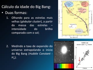 Cálculo da idade do Big Bang:
• Duas formas:
1. Olhando para as estrelas mais
velhas (globular cluster), a partir
da massa das estrelas –
intensidade do brilho
comparado com o sol;
2. Medindo a taxa de expansão do
universo extrapolando o início
do Big Bang (Hubble Constant -
Ho);
 