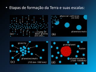 • Etapas de formação da Terra e suas escalas:
Fusion
 
