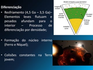 Diferenciação
• Resfriamento (4,5 Ga – 3,5 Ga)–
Elementos leves flutuam e
pesados afundam para o
interior – Processo de
diferenciação por densidade;
• Formação do núcleo interno
(Ferro e Níquel);
• Colisões constantes na Terra
jovem;
 