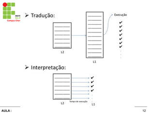 12AULA :
Campus	
  Charqueadas	
  
 