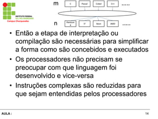 14AULA :
Campus	
  Charqueadas	
  
•  Então a etapa de interpretação ou
compilação são necessárias para simplificar
a forma como são concebidos e executados
•  Os processadores não precisam se
preocupar com que linguagem foi
desenvolvido e vice-versa
•  Instruções complexas são reduzidas para
que sejam entendidas pelos processadores
 