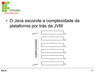17AULA :
Campus	
  Charqueadas	
  
•  O Java esconde a complexidade da
plataforma por trás da JVM
 