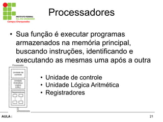 21AULA :
Campus	
  Charqueadas	
  
Processadores
•  Sua função é executar programas
armazenados na memória principal,
buscando instruções, identificando e
executando as mesmas uma após a outra
•  Unidade de controle
•  Unidade Lógica Aritmética
•  Registradores
 
