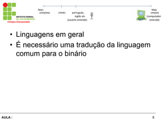8AULA :
Campus	
  Charqueadas	
  
•  Linguagens em geral
•  É necessário uma tradução da linguagem
comum para o binário
 