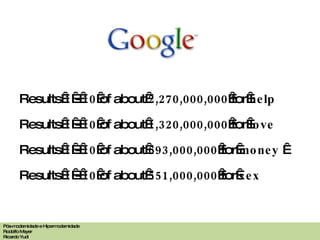 Results  1  -  10  of about  2,270,000,000  for  help Results  1  -  10  of about  1,320,000,000  for  love  Results  1  -  10  of about  693,000,000  for  money    Results  1  -  10  of about  551,000,000  for  sex Pós-modernidade e Hipermodernidade Rodolfo Meyer Ricardo Yudi 