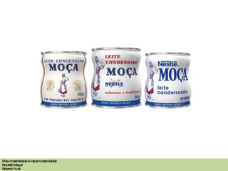 Pós-modernidade e Hipermodernidade Rodolfo Meyer Ricardo Yudi 