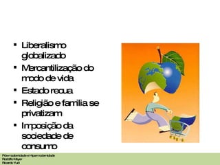 Liberalismo globalizado Mercantilização do modo de vida Estado recua  Religião e familia se privatizam Imposição da sociedade de consumo  Pós-modernidade e Hipermodernidade Rodolfo Meyer Ricardo Yudi 