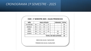 CRONOGRAMA 1º SEMESTRE - 2025
 