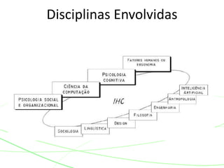 Disciplinas Envolvidas
 
