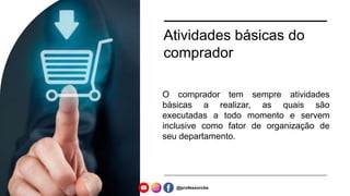 Atividades básicas do
comprador
O comprador tem sempre atividades
básicas a realizar, as quais são
executadas a todo momento e servem
inclusive como fator de organização de
seu departamento.
@professorcbs
 
