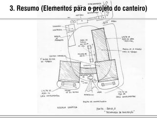 AUT186 - 2009
3. Resumo (Elementos para o projeto do canteiro)
 