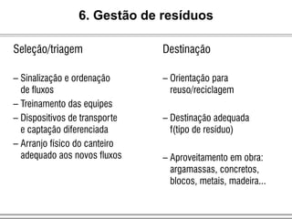 6. Gestão de resíduos
Seleção/triagem
– Sinalização e ordenação
de fluxos
– Treinamento das equipes
– Dispositivos de transporte
e captação diferenciada
– Arranjo físico do canteiro
adequado aos novos fluxos
Destinação
– Orientação para
reuso/reciclagem
– Destinação adequada
f(tipo de resíduo)
– Aproveitamento em obra:
argamassas, concretos,
blocos, metais, madeira...
 