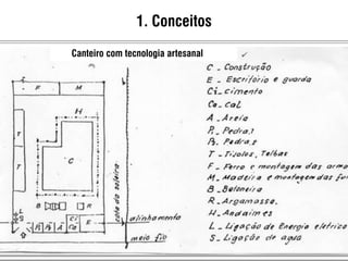 AUT186 - 2009
1. Conceitos
Canteiro com tecnologia artesanal
 