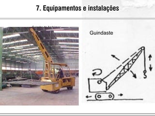 AUT186 - 2009
Guindaste móvel de lança e cabo
Guincho de Andaimes
7. Equipamentos e instalações
Guindaste
 