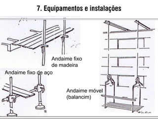 Andaime fixo
de madeira
Andaime fixo de aço
Andaime móvel
(balancim)
7. Equipamentos e instalações
 