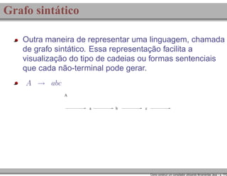 Grafo sintático
Outra maneira de representar uma linguagem, chamada
de grafo sintático. Essa representação facilita a
visualização do tipo de cadeias ou formas sentenciais
que cada não-terminal pode gerar.
A → abc
A

a

b

c

Como construir um compilador utilizando ferramentas Java – p. 17/2

 