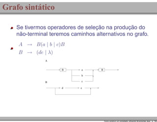 Grafo sintático
Se tivermos operadores de seleção na produção do
não-terminal teremos caminhos alternativos no grafo.
A → B(a | b | c)B
B → (de | λ)
A

B

a

B

b
c

B
d

e

Como construir um compilador utilizando ferramentas Java – p. 19/2

 