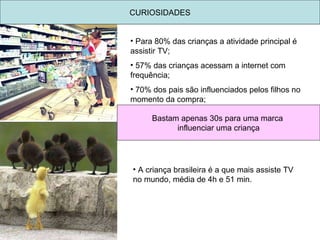 CURIOSIDADES Para 80% das crianças a atividade principal é assistir TV; 57% das crianças acessam a internet com frequência; 70% dos pais são influenciados pelos filhos no momento da compra;  Bastam apenas 30s para uma marca  influenciar uma criança A criança brasileira é a que mais assiste TV no mundo, média de 4h e 51 min.  