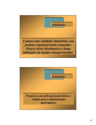 Aula 2 - PCCS 2009.1