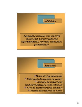 Aula 2 - PCCS 2009.1