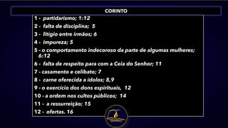 1 - partidarismo; 1:12
2 - falta de disciplina; 5
3 - litígio entre irmãos; 6
4 - impureza; 5
5 - o comportamento indecoroso da parte de algumas mulheres;
6:12
6 - falta de respeito para com a Ceia do Senhor; 11
7 - casamento e celibato; 7
8 - carne oferecida a ídolos; 8,9
9 - o exercício dos dons espirituais, 12
10 - a ordem nos cultos públicos; 14
11 - a ressurreição; 15
12 - ofertas. 16
CORINTO
 