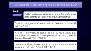 A relação de Paulo com a Igreja de corinto em 2 Cor
Paulo
Paulo mudou seus planos e viajou direto de Éfeso
para corinto por causa de alguns problemas.
Quando chegou a Corinto, viu-se alvo de ataques (2
Cor2,5-7,12).
A visita foi dolorosa, porque depois dela, Paulo viajou pela
Macedônia, na volta era para passar em Corinto, mas foi
direto a Éfeso (2,Cor 1-23-2,1).
De volta a Éfeso, Paulo redige a chamada carta severa e
envia aos coríntios. (2 Cor 2,3-4; 7,8-12).
 