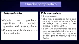 Quadro comparativo
1ª Carta aos Coríntios
➢Voltada aos problemas
específicos dos coríntios
(questões de doutrina e prática).
➢Contém especificidades como
hino a caridade.
2ª Carta aos coríntios
➢ É mais pessoal.
➢ abre mais o coração de Paulo para
mostrar os seus sentimentos fortes
em relação aos coríntios e, mais
ainda, para com o Senhor.
➢ É um livro extremamente rico pelo
qual somos privilegiados para ver o
coração de uma das grandes
personagens da História, o apóstolo
Paulo.
 