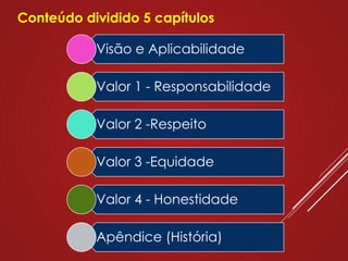 Conteúdo dividido 5 capítulos
Visão e Aplicabilidade
Valor 1 - Responsabilidade
Valor 2 -Respeito
Valor 3 -Equidade
Valor 4 - Honestidade
Apêndice (História)
 