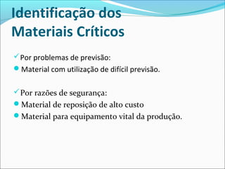 Identificação dos 
Materiais Críticos 
Por problemas de previsão: 
Material com utilização de difícil previsão. 
Por razões de segurança: 
Material de reposição de alto custo 
Material para equipamento vital da produção. 
 