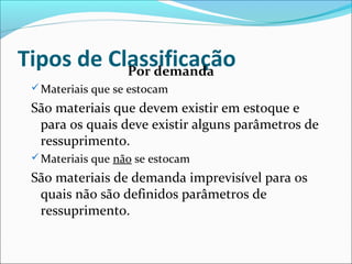 Tipos de Classificação Por demanda 
Materiais que se estocam 
São materiais que devem existir em estoque e 
para os quais deve existir alguns parâmetros de 
ressuprimento. 
Materiais que não se estocam 
São materiais de demanda imprevisível para os 
quais não são definidos parâmetros de 
ressuprimento. 
 