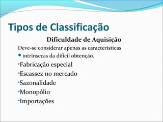 Tipos de Classificação 
Dificuldade de Aquisição 
Deve-se considerar apenas as características 
intrínsecas da difícil obtenção. 
•Fabricação especial 
•Escassez no mercado 
•Sazonalidade 
•Monopólio 
•Importações 
 