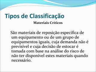 Tipos de Classificação 
Materiais Críticos 
São materiais de reposição específica de 
um equipamento ou de um grupo de 
equipamentos iguais, cuja demanda não é 
previsível e cuja decisão de estocar é 
tomada com base na análise do risco de 
não ter disponível estes materiais quando 
necessário. 
 