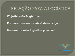  Objetivos da Logística: 
Fornecer um maior nível de serviço. 
Ao menor custo logístico possível. 
 