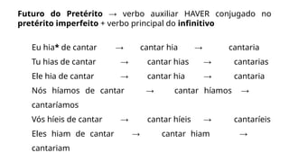 Futuro do Pretérito → verbo auxiliar HAVER conjugado no
pretérito imperfeito + verbo principal do infinitivo
Eu hia* de cantar → cantar hia → cantaria
Tu hias de cantar → cantar hias → cantarias
Ele hia de cantar → cantar hia → cantaria
Nós híamos de cantar → cantar híamos →
cantaríamos
Vós híeis de cantar → cantar híeis → cantaríeis
Eles hiam de cantar → cantar hiam →
cantariam
 