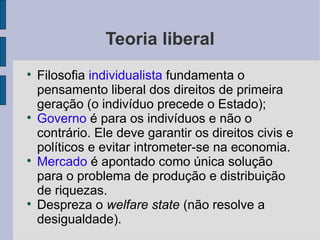 Teoria liberal

    Filosofia individualista fundamenta o
    pensamento liberal dos direitos de primeira
    geração (o indivíduo precede o Estado);

    Governo é para os indivíduos e não o
    contrário. Ele deve garantir os direitos civis e
    políticos e evitar intrometer-se na economia.

    Mercado é apontado como única solução
    para o problema de produção e distribuição
    de riquezas.

    Despreza o welfare state (não resolve a
    desigualdade).
 