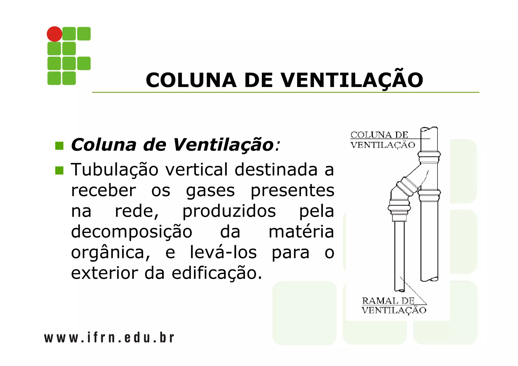 COLUNA DE VENTILAÇÃO 
 Coluna de Ventilação: 
 Tubulação vertical destinada a 
receber os gases presentes 
na rede, produzidos pela 
decomposição da matéria 
orgânica, e levá-los para o 
exterior da edificação. 
 