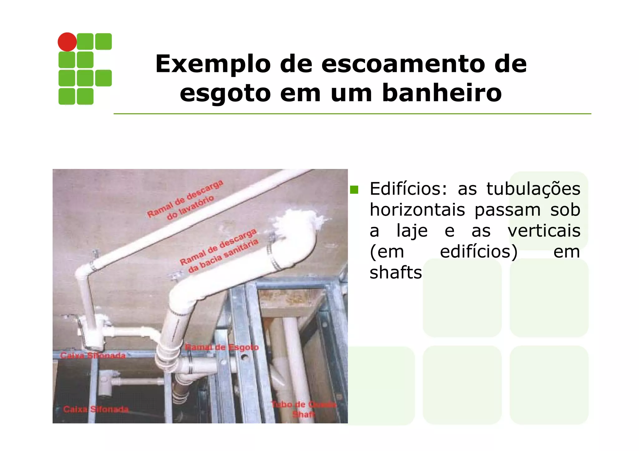 Exemplo de escoamento de 
esgoto em um banheiro 
 Edifícios: as tubulações 
horizontais passam sob 
a laje e as verticais 
(em edifícios) em 
shafts 
 