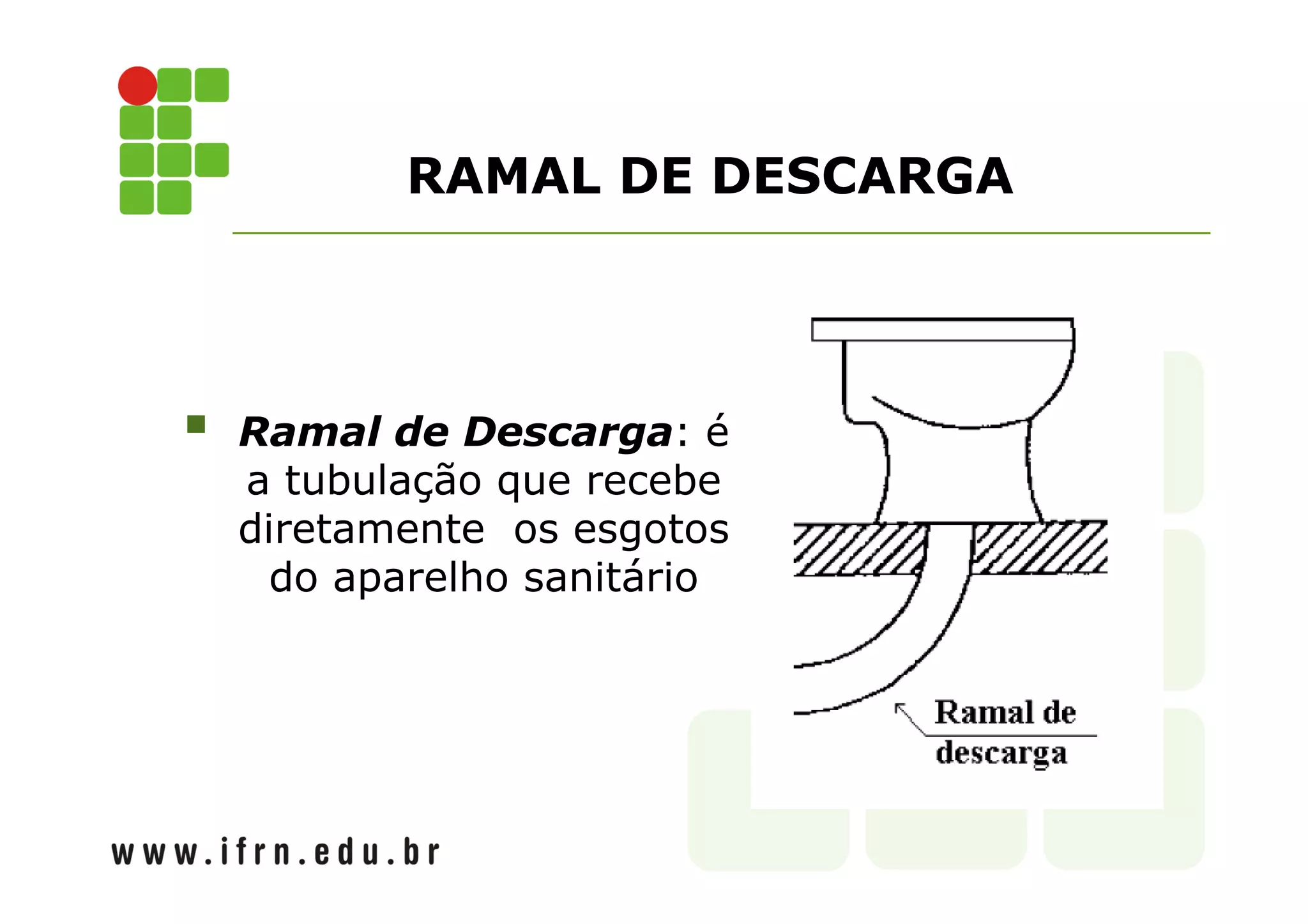 RAMAL DE DESCARGA 
 Ramal de Descarga: é 
a tubulação que recebe 
diretamente os esgotos 
do aparelho sanitário 
 