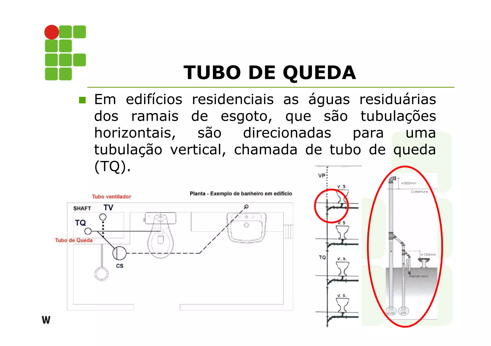 TUBO DE QUEDA 
 Em edifícios residenciais as águas residuárias 
dos ramais de esgoto, que são tubulações 
horizontais, são direcionadas para uma 
tubulação vertical, chamada de tubo de queda 
(TQ). 
 
