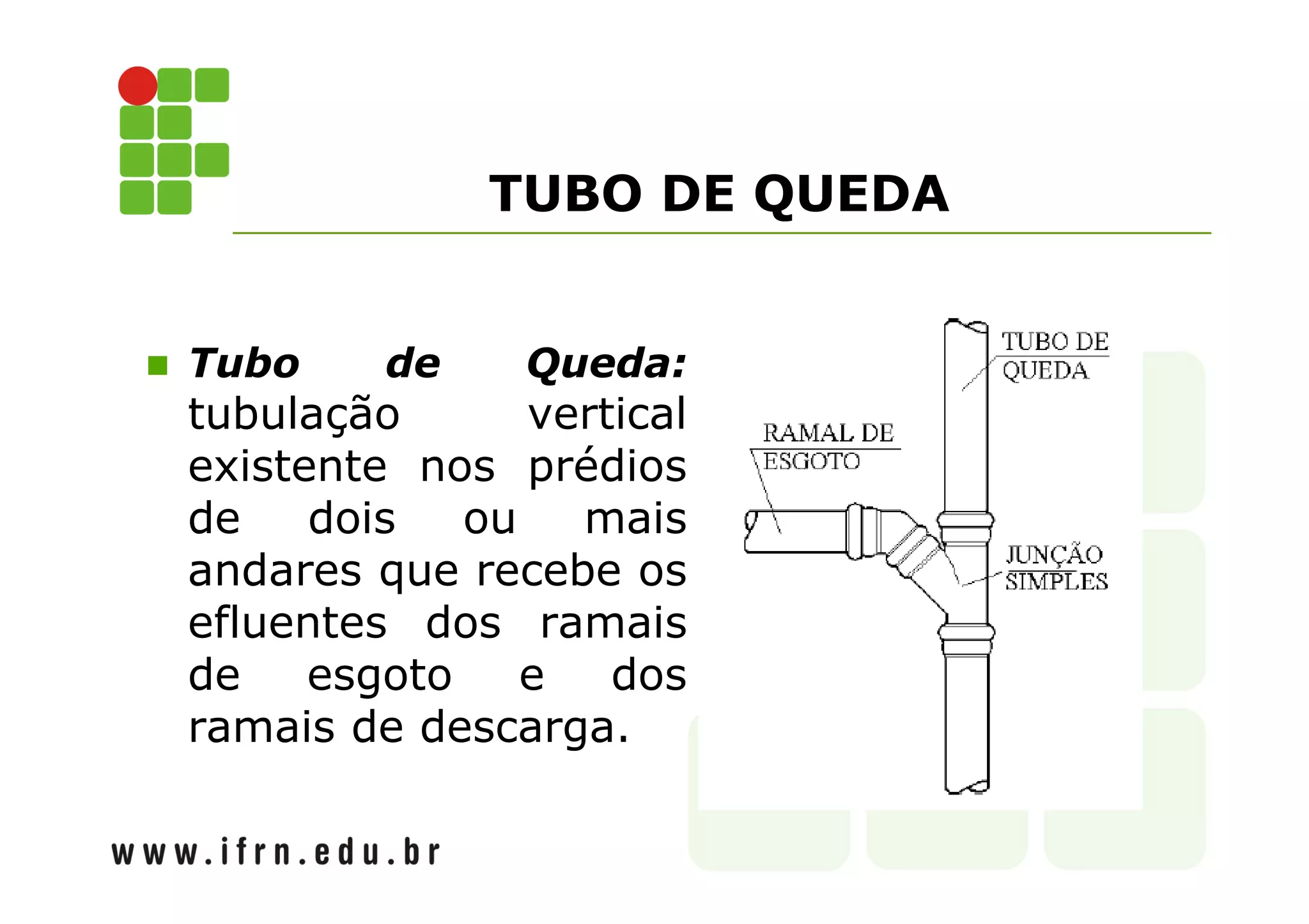 TUBO DE QUEDA 
 Tubo de Queda: 
tubulação vertical 
existente nos prédios 
de dois ou mais 
andares que recebe os 
efluentes dos ramais 
de esgoto e dos 
ramais de descarga. 
 