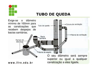 TUBO DE QUEDA 
O seu diâmetro será sempre 
superior ou igual a qualquer 
canalização a eles ligada. 
Exige-se o diâmetro 
mínimo de 100mm para 
as canalizações que 
recebem despejos de 
bacias sanitárias. 
 