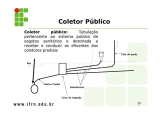 20 
Tubo de queda 
Subcoletores 
Coletor Predial 
Caixa de inspeção 
Rua 
Coletor Público 
Coletor público: Tubulação 
pertencente ao sistema público de 
esgotos sanitários e destinada a 
receber e conduzir os efluentes dos 
coletores prediais 
 
