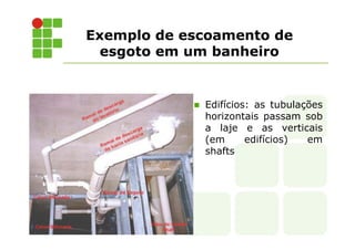 Exemplo de escoamento de 
esgoto em um banheiro 
 Edifícios: as tubulações 
horizontais passam sob 
a laje e as verticais 
(em edifícios) em 
shafts 
 