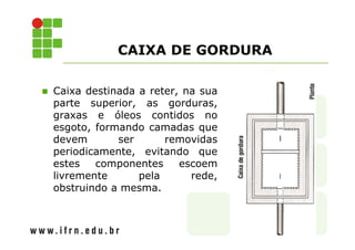CAIXA DE GORDURA 
 Caixa destinada a reter, na sua 
parte superior, as gorduras, 
graxas e óleos contidos no 
esgoto, formando camadas que 
devem ser removidas 
periodicamente, evitando que 
estes componentes escoem 
livremente pela rede, 
obstruindo a mesma. 
 